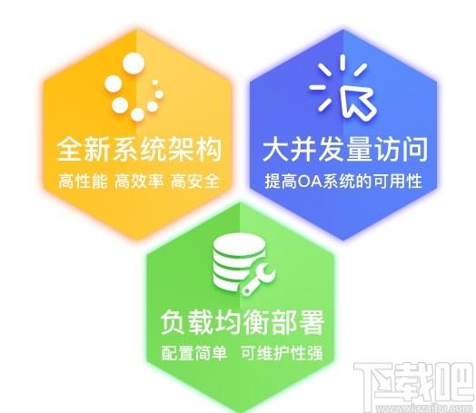 心通达oa精灵下载,心通达oa精灵,办公软件,协同办公