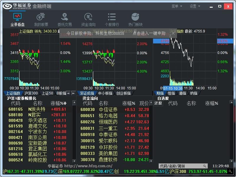华福证券,同花顺,华福证券同花顺,华福同花顺.