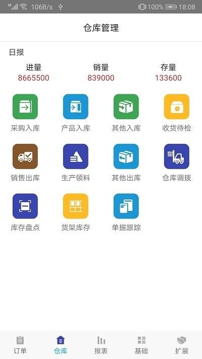 企业一号软件下载,企业一号,管理app,企业app
